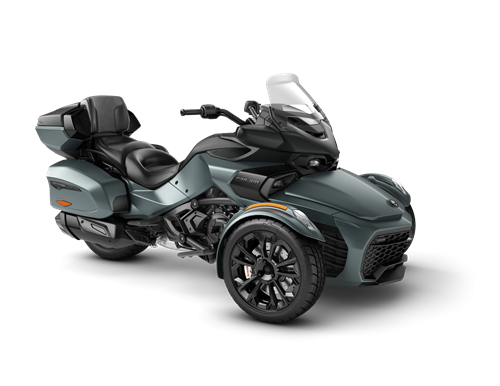 SPYDER F3 LTD 2027